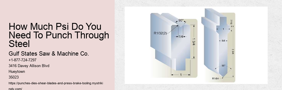 Brake Press Punch And Die