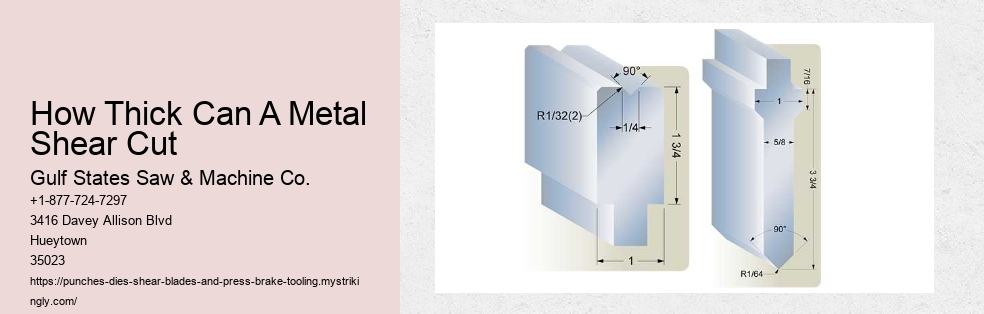 Industrial Manufacturing Tools