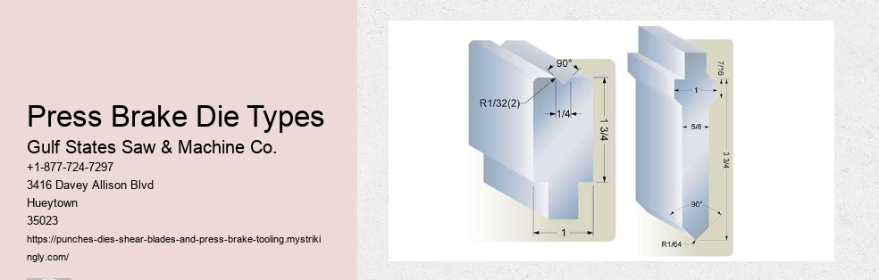 Shearing Machine Blades