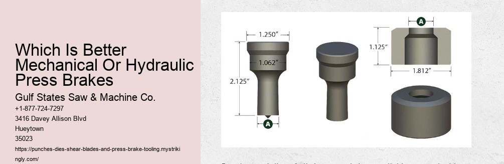What Is The Strongest Hydraulic Press